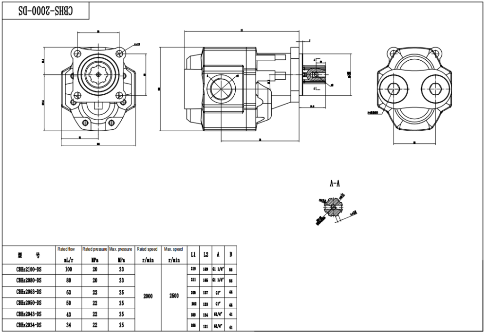 CBHST1-ISO-63  63 cm³/obrót Pompa hydrauliczna zębata drawing image