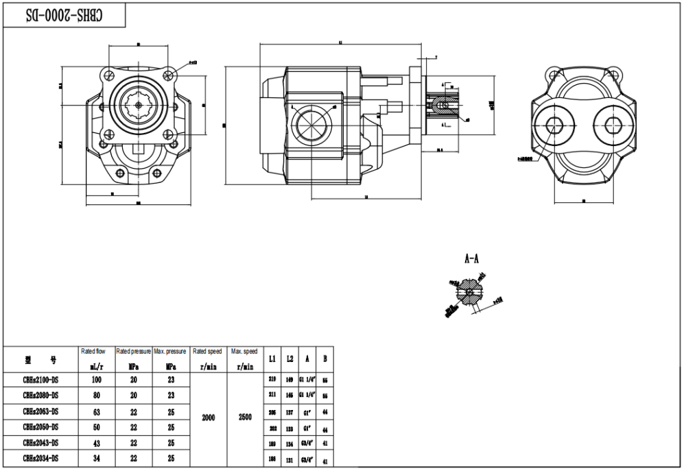 CBHST1-ISO-80 80 cm³/obrót Pompa hydrauliczna zębata drawing image