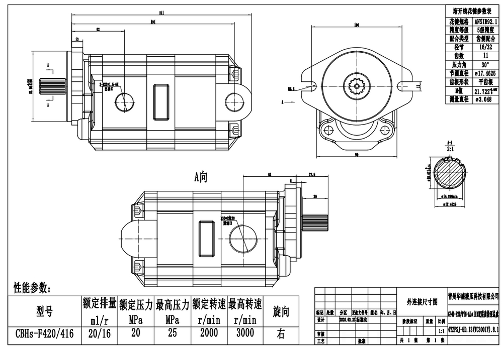 CBHS-F4 40 cm³/obrót Pompa hydrauliczna zębata drawing image