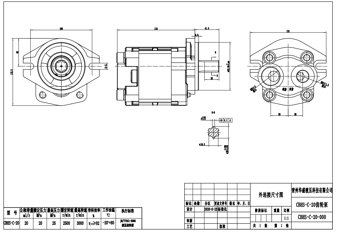 CBHS-C20 20 cm³/obr Pompa hydrauliczna zębata drawing image