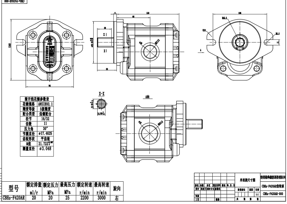 CBHS-F420 20 cm³/obr Pompa hydrauliczna zębata drawing image