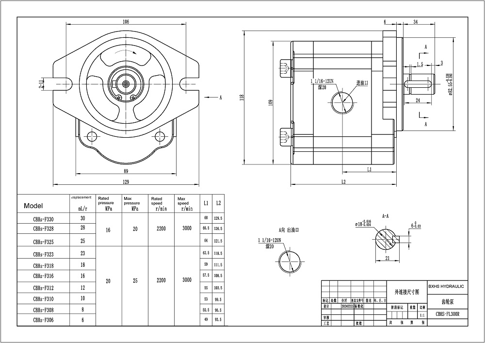 CBHS-F316 Przepływ na obrót 16 cm³ Pompa hydrauliczna zębata drawing image