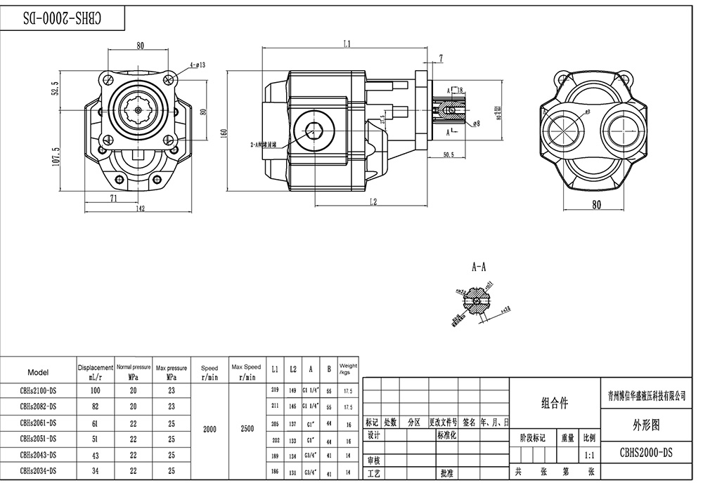 CBHST1-ISO-90 90 cm³/obr Pompa hydrauliczna zębata drawing image