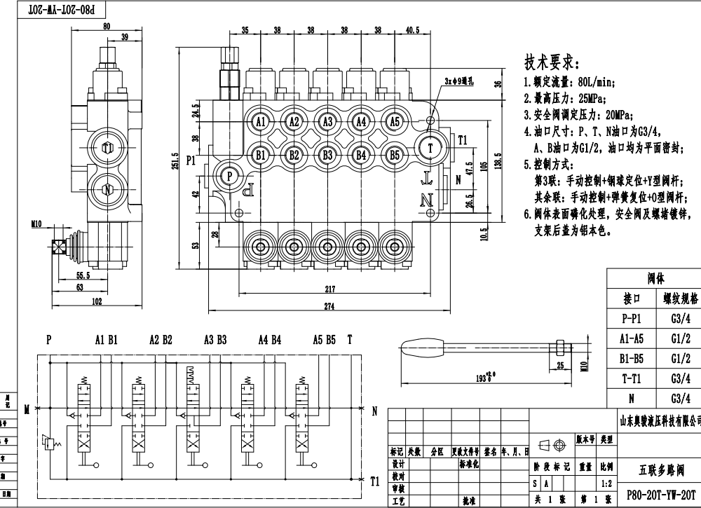 P80-G34-G12-2OT-YW-2OT Ręczna 5 Szpul Zawór sterujący jednoczęściowy drawing image