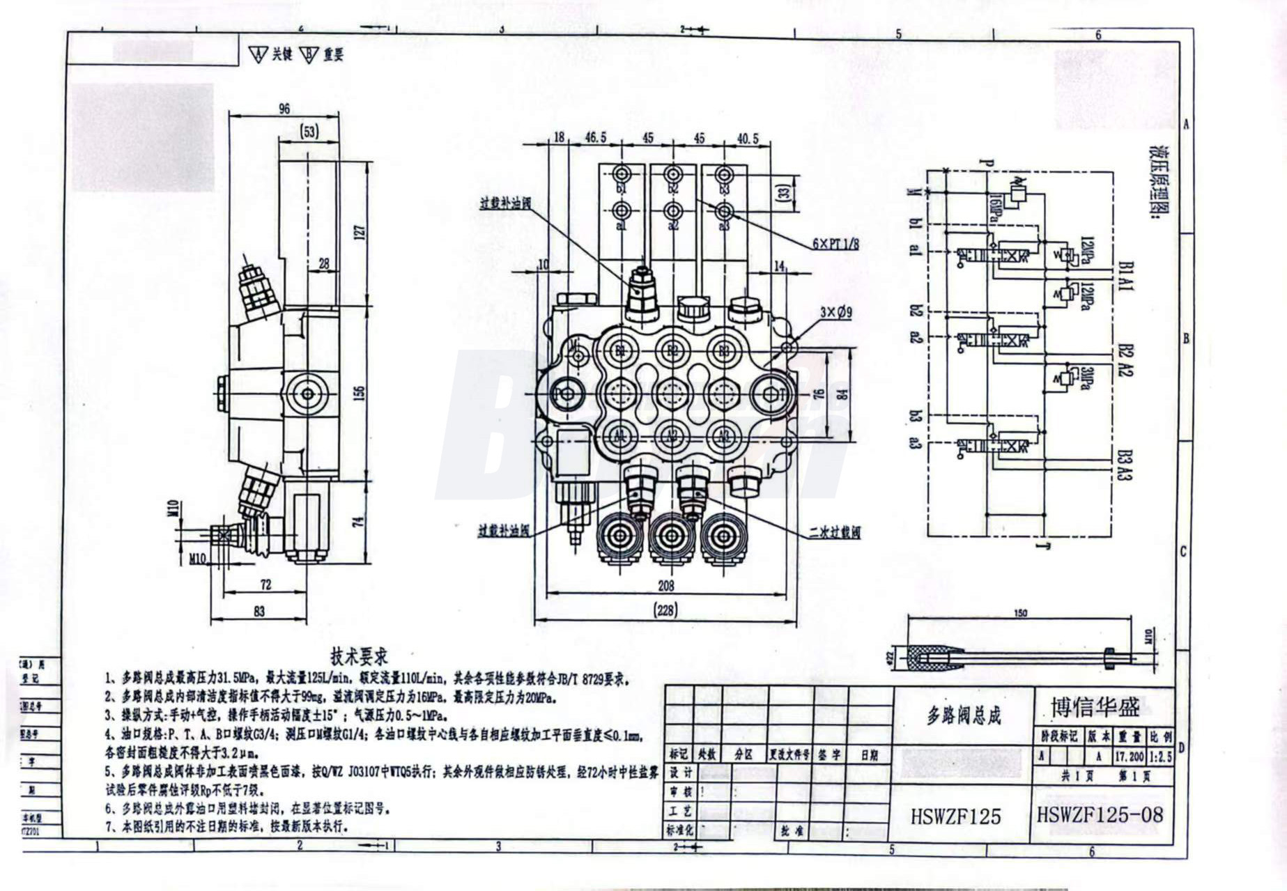 WZF-125 3 Spool Valve Factory Direct Supply for Global Markets drawing image