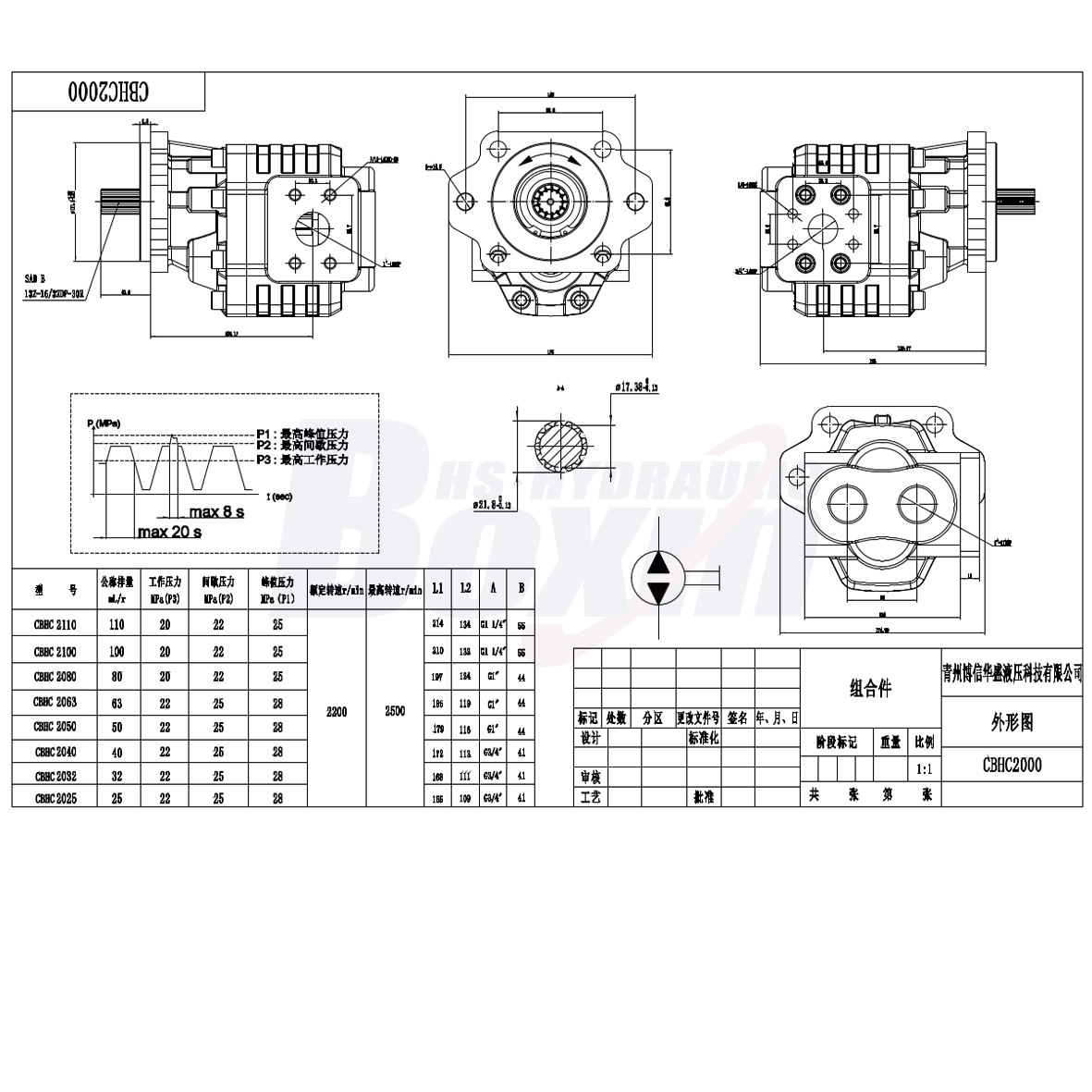 Advanced CBHC-2082 Hydraulic Gear Pump with 28 MPa (4061 psi) Capability drawing image