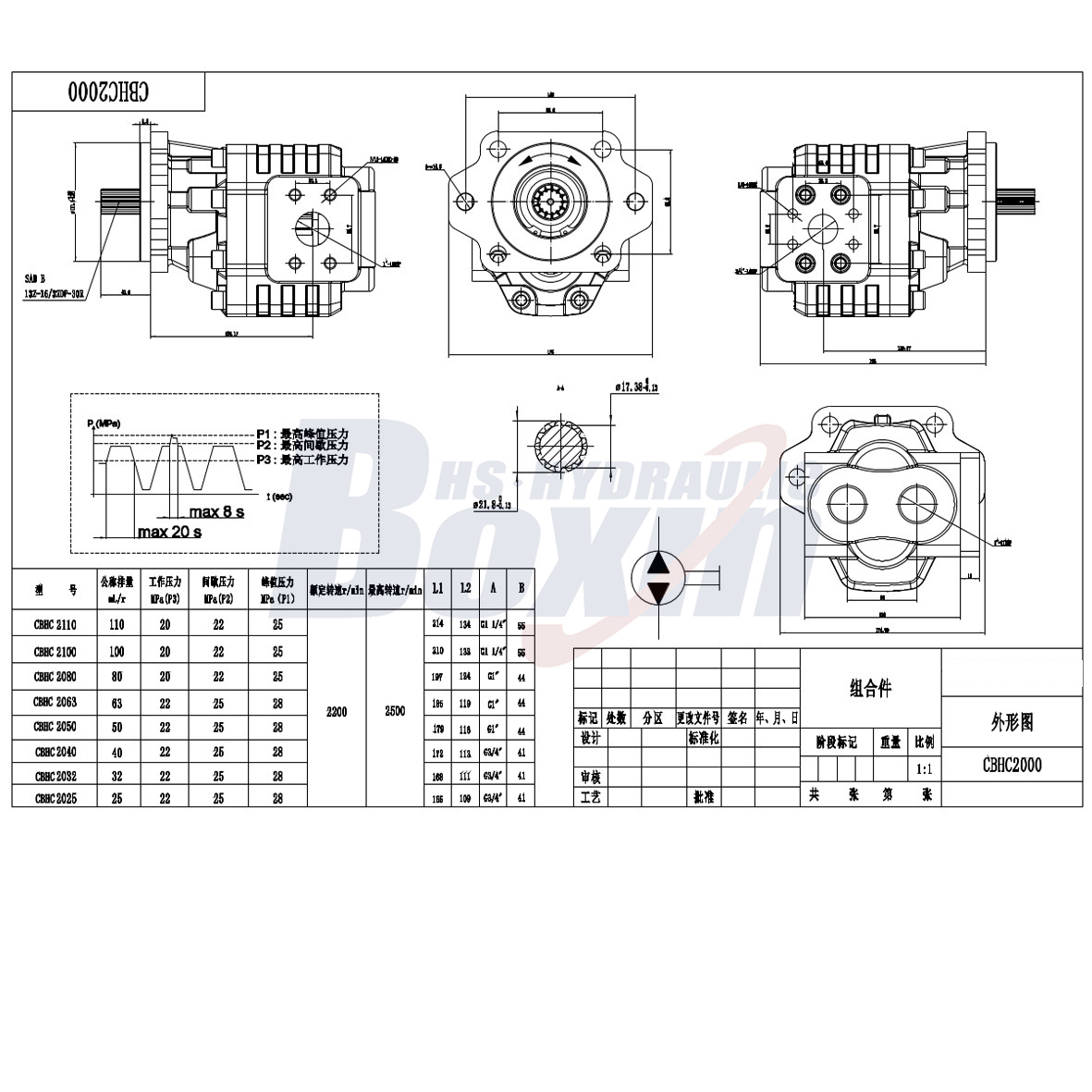 CBHC-2080 80 cm³/obr 20 MPa (2900 psi) Pompa hydrauliczna zębata drawing image