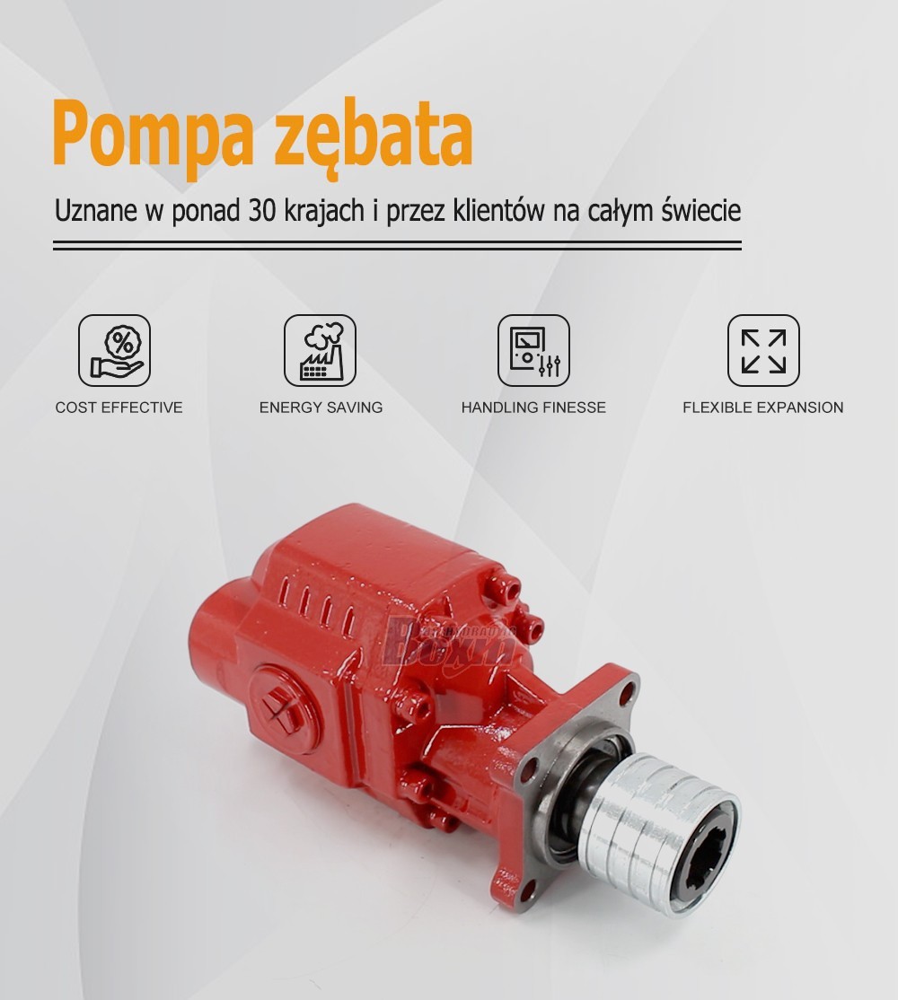 CBHW2080KH Series 80 cc/rev Displacement Hydraulic Gear Pump