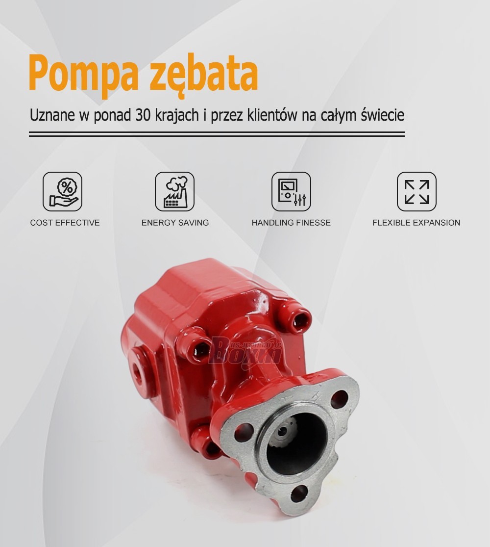 CBHX1025SK 25cc Hydraulic Fluid Power Pump for Mobile Applications