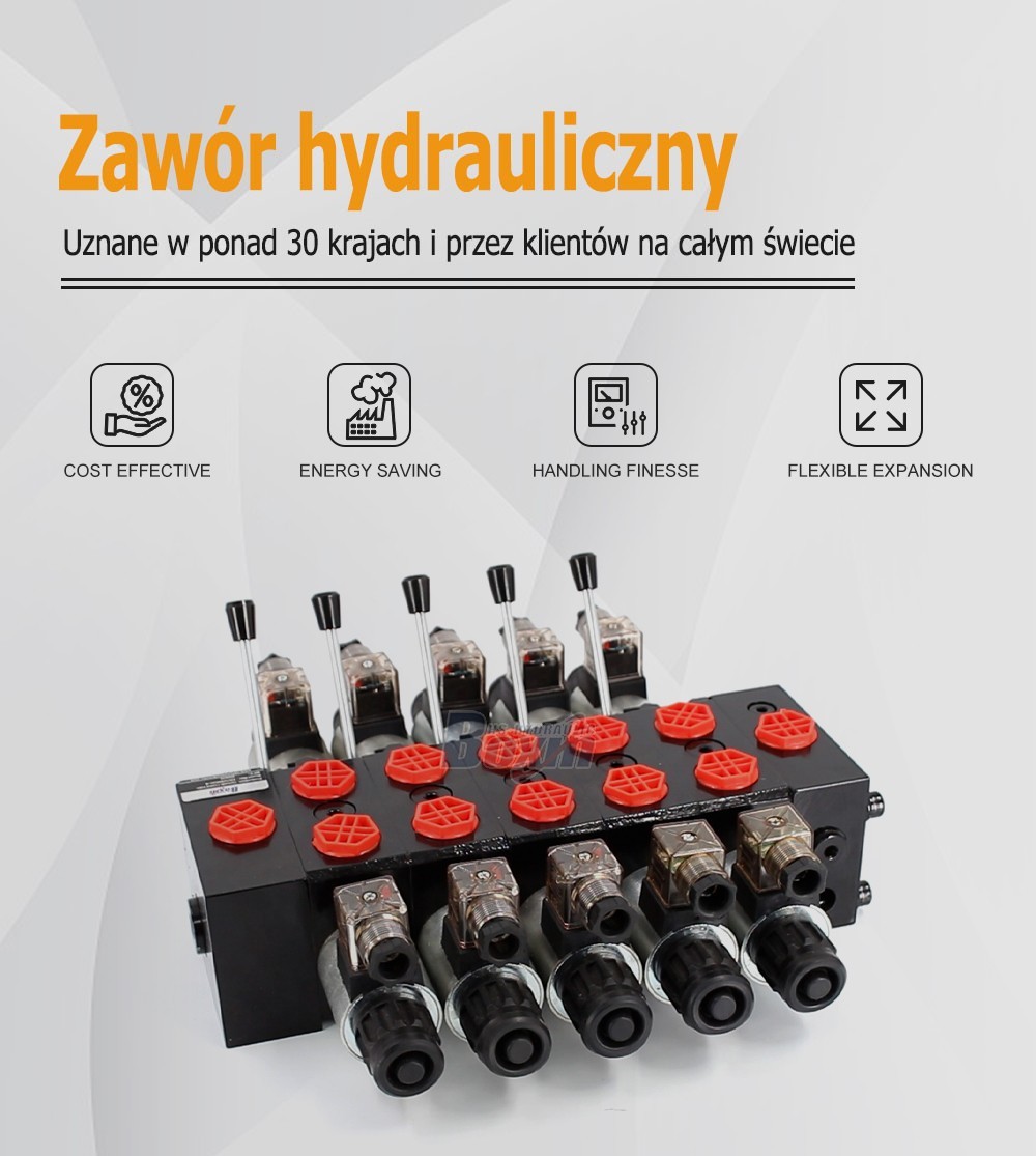 DCV58 Manual and Solenoid Hydraulic Directional Valve