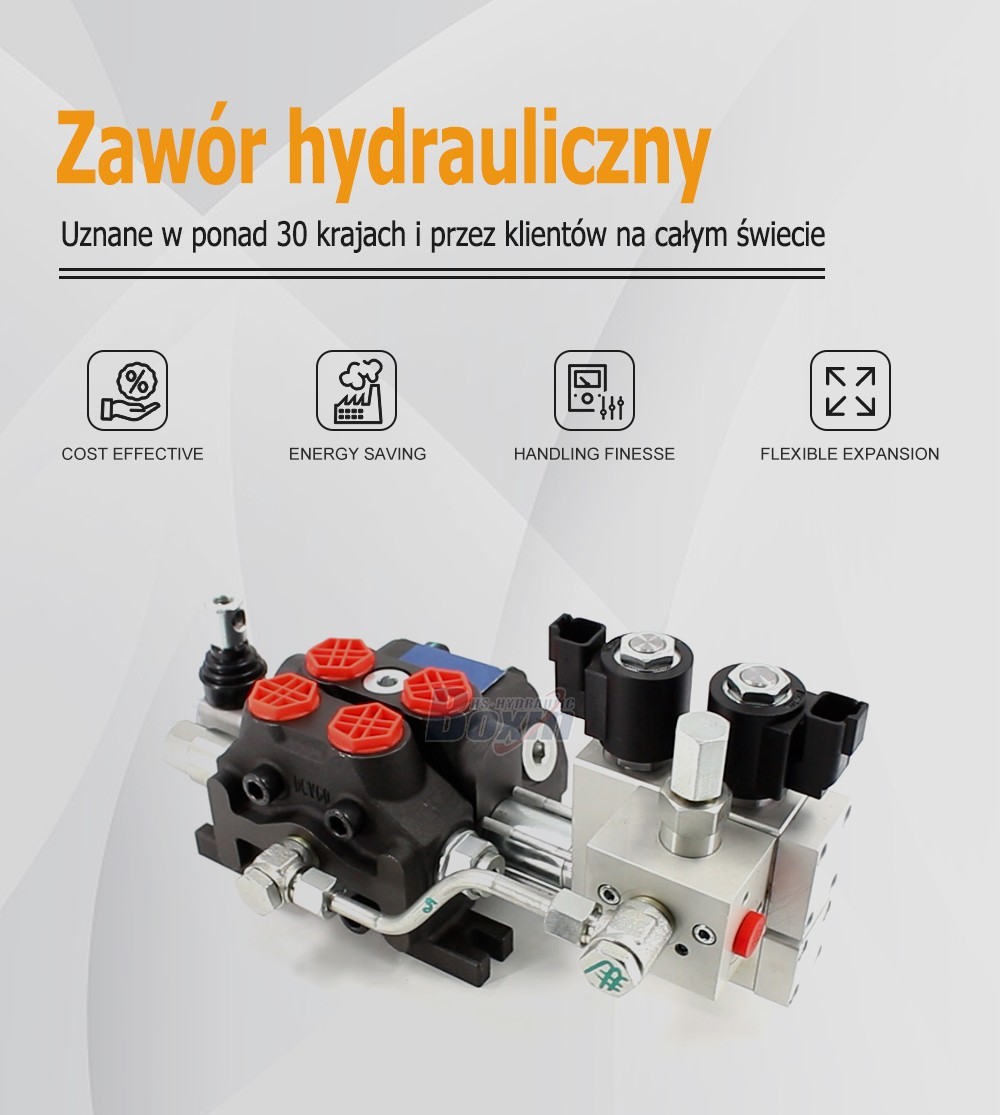 Hydraulic DCV60 1 Spool Electro-hydraulic Sectional Control Valve