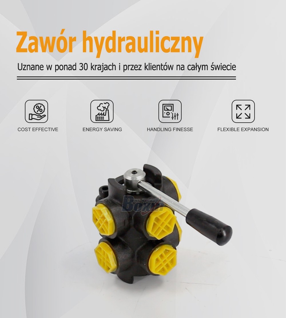 OEM and Custom HSDV33-2 Manual 2 Spool Flow Diverter Valve Production