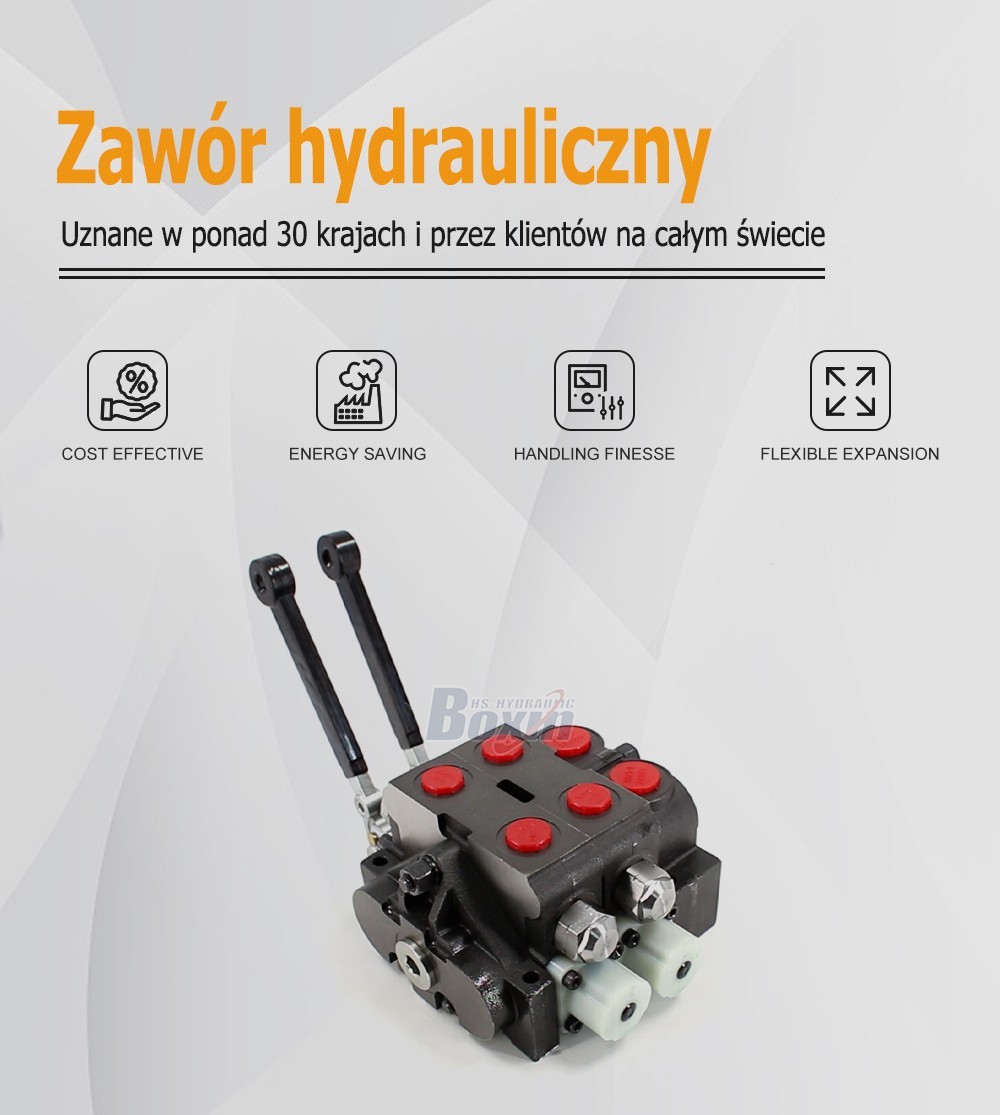 Sectional Control Valve HSV20 Series Manual 2 Spool Design