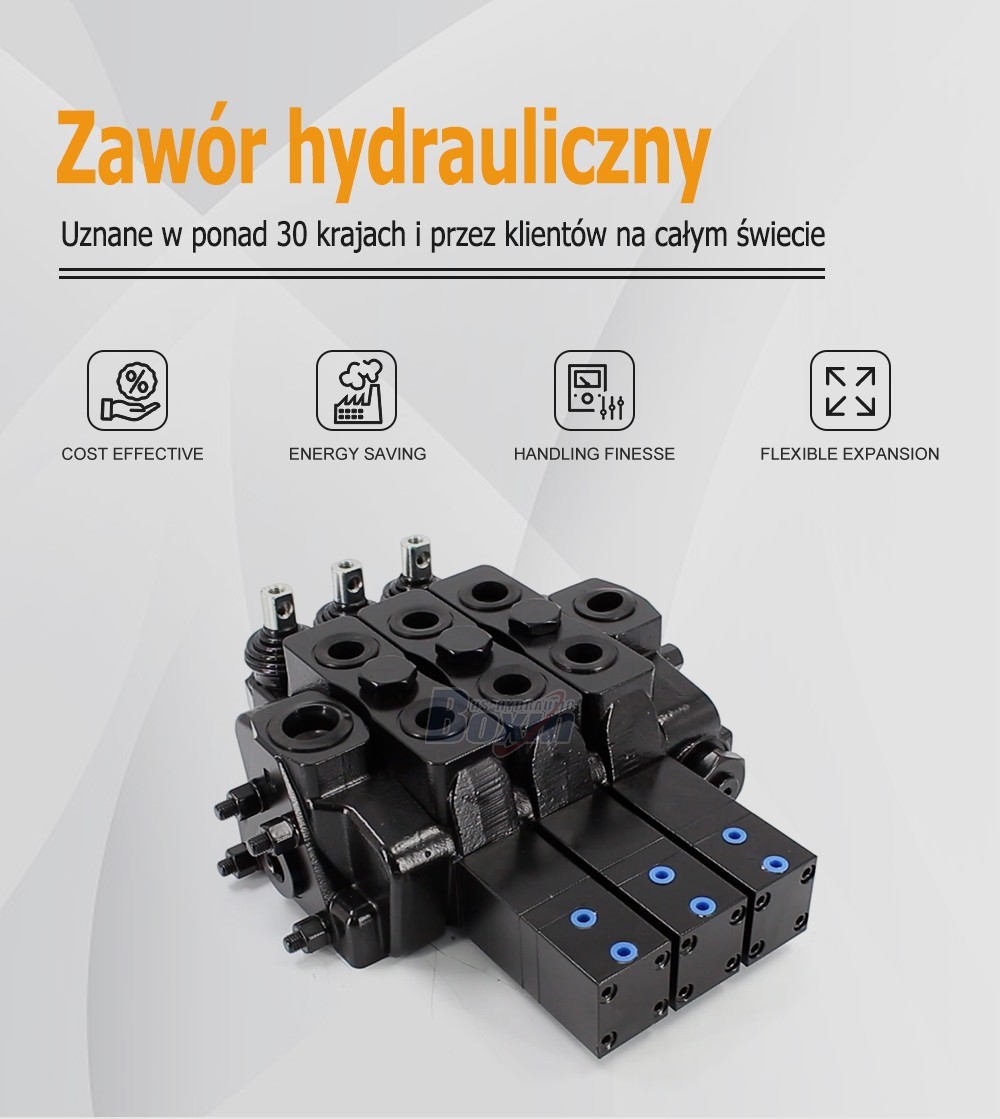 Strategic Partnership Opportunity for SDS180Q Pneumatic and Manual 3 Spool Valve Distribution