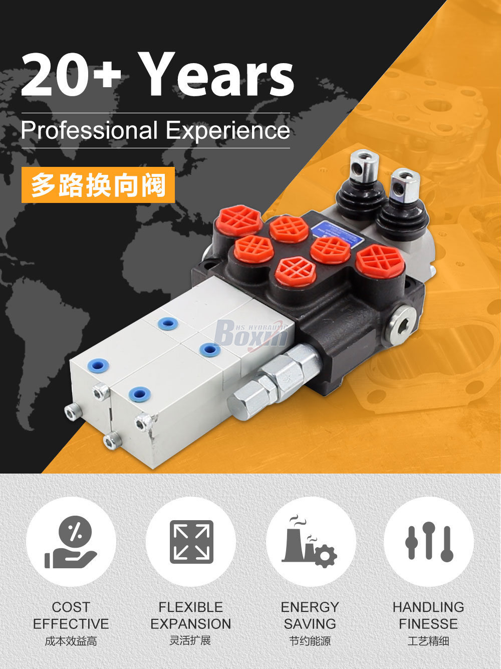 White Label Solutions for P40 Pneumatic 2 Spool Monoblock Directional Valve